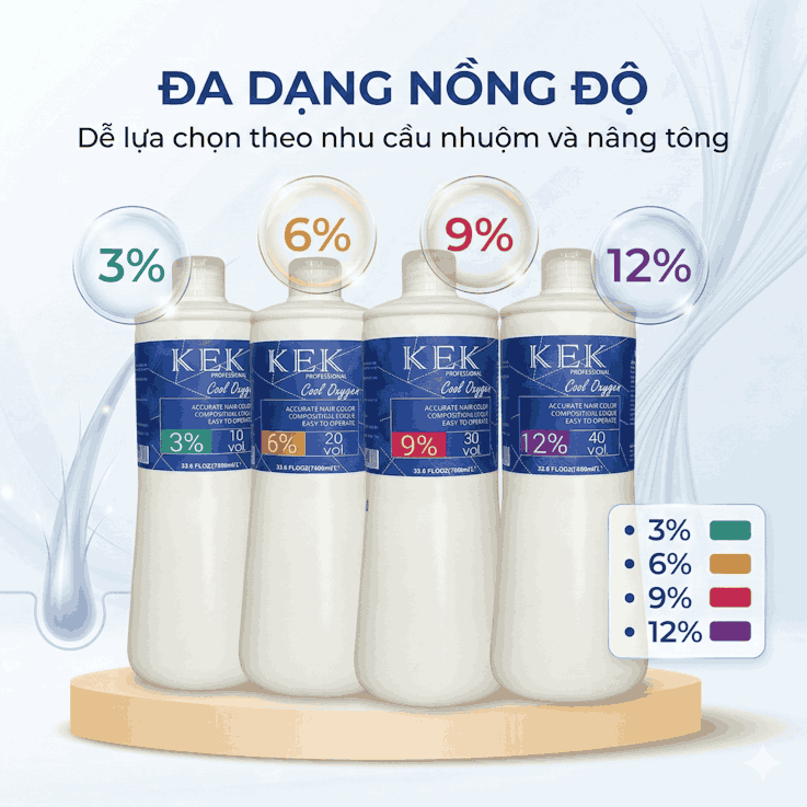 Oxy Trợ Nhuộm KEK Hương Bạc Hà 1000ml
