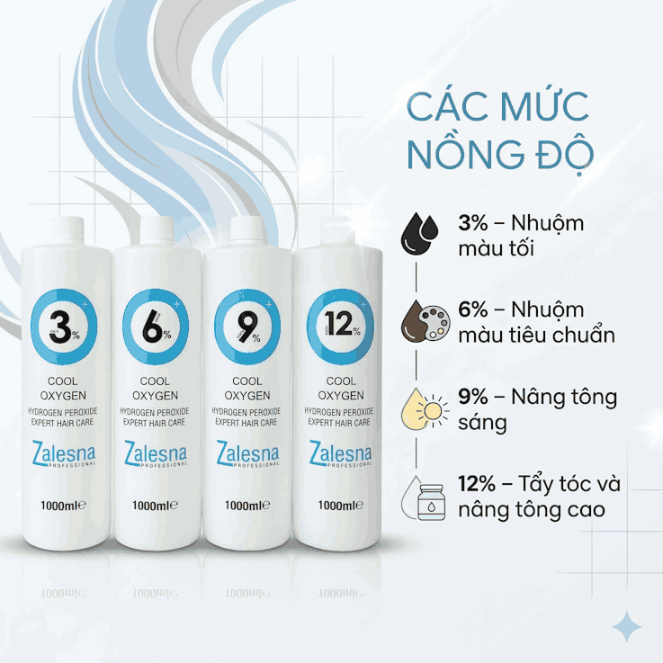 Oxy Trợ Nhuộm Zalesna Hương Bạc Hà 1000ml