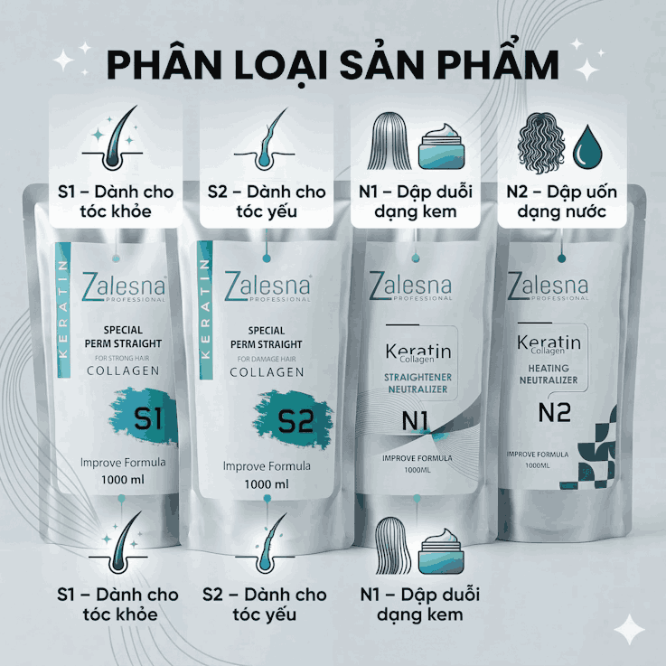 Kem Uốn Duỗi Đa Năng Zalesna 1000ml